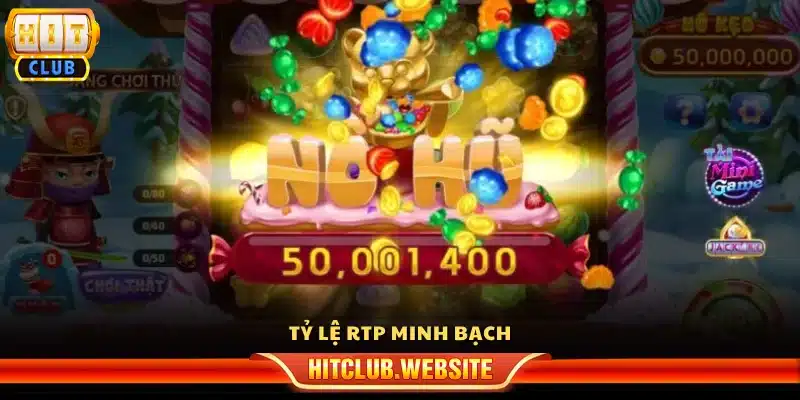 Tỷ lệ hoàn trả RTP rõ ràng trong game